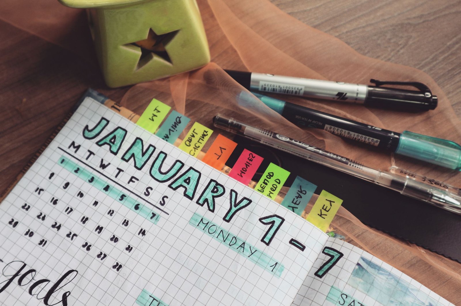 Planner dengan tujuan dan penanda warna-warni — program X39 selama 90 hari